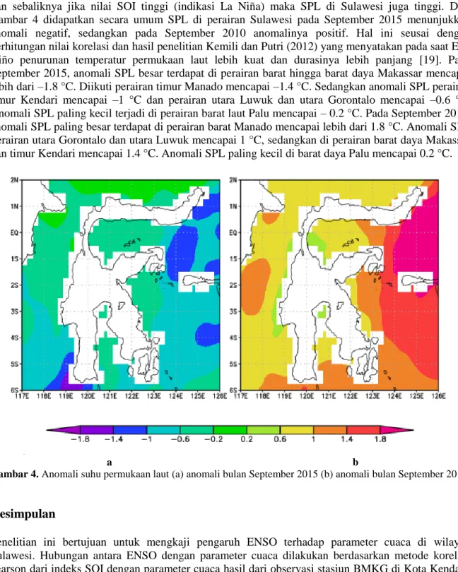Gambar 4. Anomali suhu permukaan laut (a) anomali bulan September 2015 (b) anomali bulan September 2010 