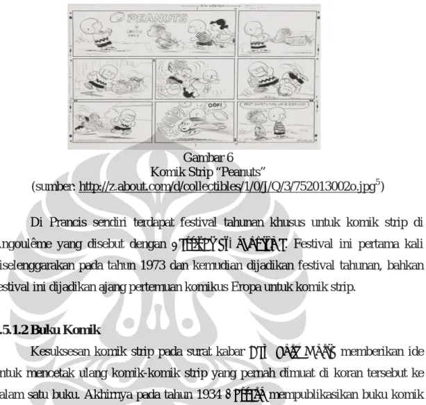 Gambar 6  Komik Strip “Peanuts” 