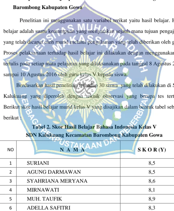 Tabel 2. Skor Hasil Belajar Bahasa Indonesia Kelas V  SDN Kalukuang Kecamatan Barombong Kabupaten Gowa 