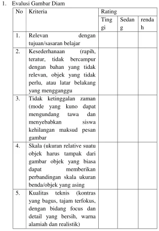 4. gambar Skala (ukuran relative suatu 