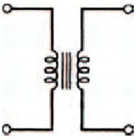 Gambar 2.8 Transformator 