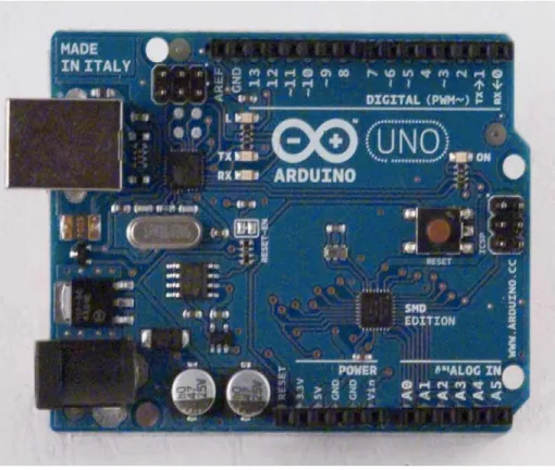 Gambar 2.3 Arduino Uno 