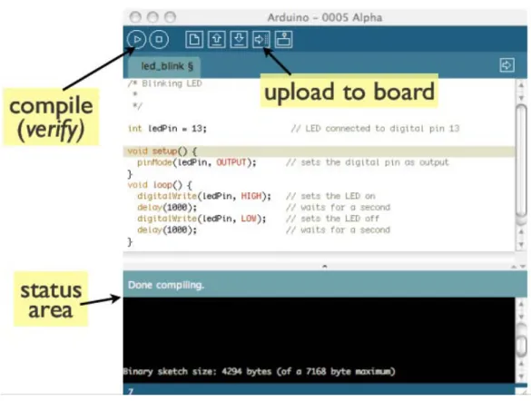 Gambar 2.4 Arduino software 