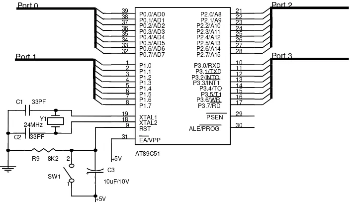 Gambar 4. Sistem Dekoder BCD ke Seven Segment 