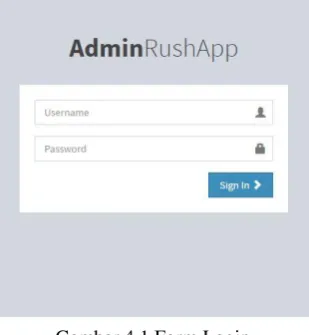 Gambar 4.1 Form Login 