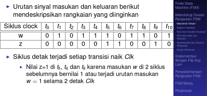 Tabel dan Variabel Keadaan