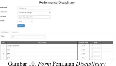 Gambar 10. Form Penilaian Disciplinary 
