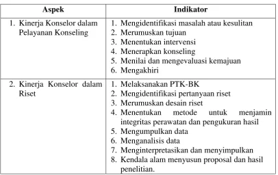 Tabel 1 