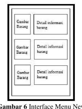 Gambar 6 Interface Menu News 