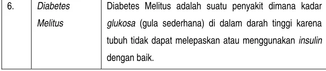 Tabel 3 Tabel Aturan Saran Terapi Kimia 