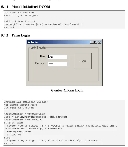 Gambar 3. Form Login 
