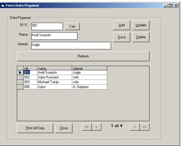 Gambar 4. Form olah data karyawan 