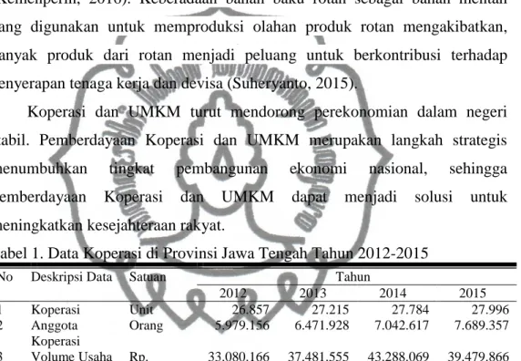 Tabel 1. Data Koperasi di Provinsi Jawa Tengah Tahun 2012-2015 