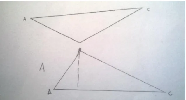 Gambar 5. Salah satu contoh miskonsepsi pada tinggi segitiga: tinggi segitigaselalu garis vertikal dan tegak lurus  dengan alas yang horizontal 