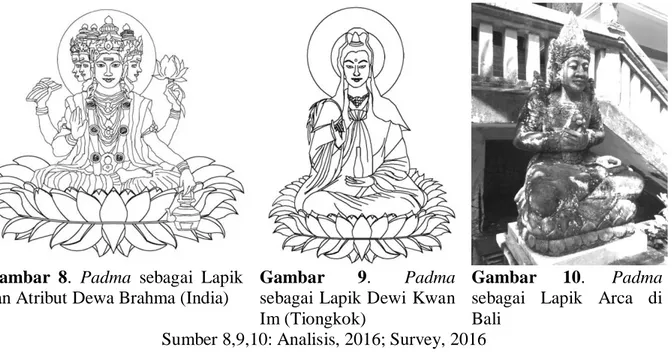 Gambar  8.  Padma  sebagai  Lapik  dan Atribut Dewa Brahma (India) 