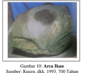 Gambar 10: Arca Ikan 