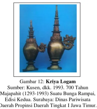 Gambar 12: Kriya Logam  Sumber: Kusen, dkk. 1993. 700 Tahun   Majapahit (1293-1993) Suatu Bunga Rampai,  