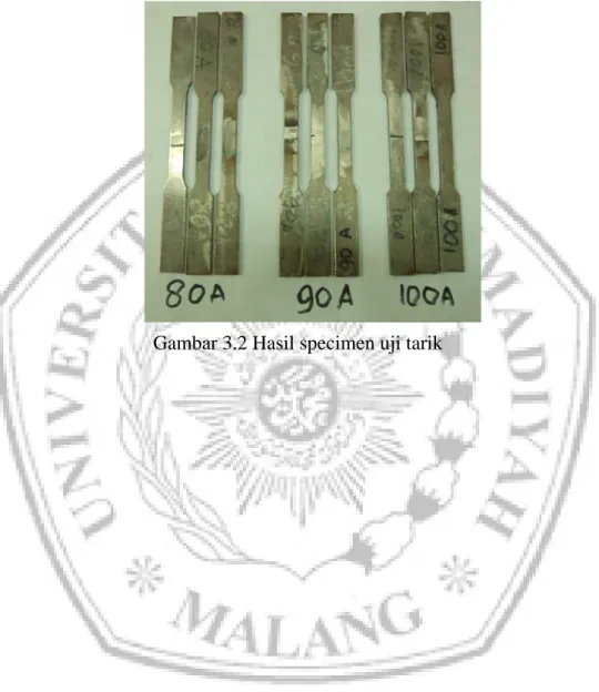 Gambar 3.2 Hasil specimen uji tarik 