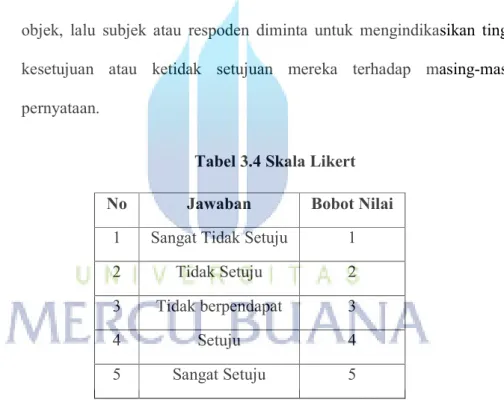 Tabel 3.4 Skala Likert 