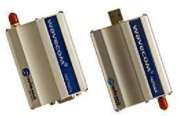 Gambar 2.7 Modem GSM Fastrack M1306B  Sumber: Fastrack M1306B User Guide,2006. 