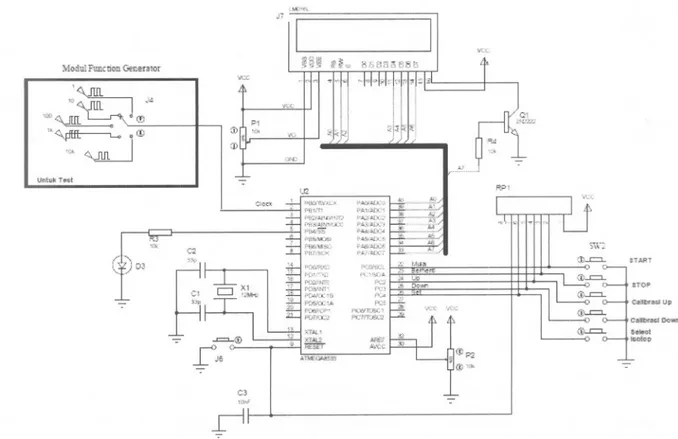 Gambar 6. Skematik Rancangan Sub Sistem Pencacah Berbasis Mikrokontroler dengan Penampil LCD yang digunakan pad a Dose Calibrator