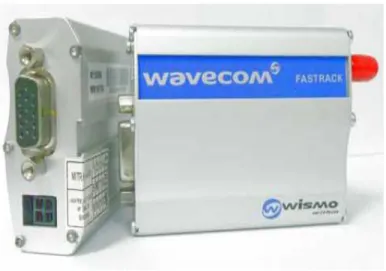 Gambar 2.3 : Modem Wavecom 