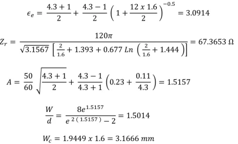 Tabel 3. Nilai impedansi karakteristik mode genap dan mode ganjil pada setiap resonator  Mode Genap (Ω)  Mode Ganjil (Ω) 