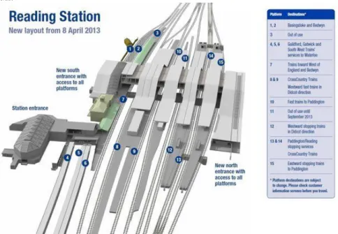 Gambar 2. Blokplan Reading Station 