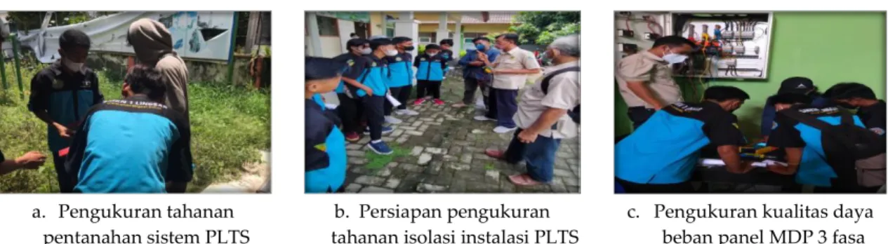 Tabel 3. Struktur Materi Pre-test dan Post-test 
