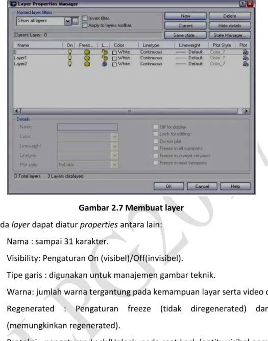 Gambar 2.7 Membuat layer 