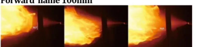 Gambar 10. Grafik hubungan diameter nozzle terhadap  Panjang nyala api flashback jarak 500mm dari ujung 