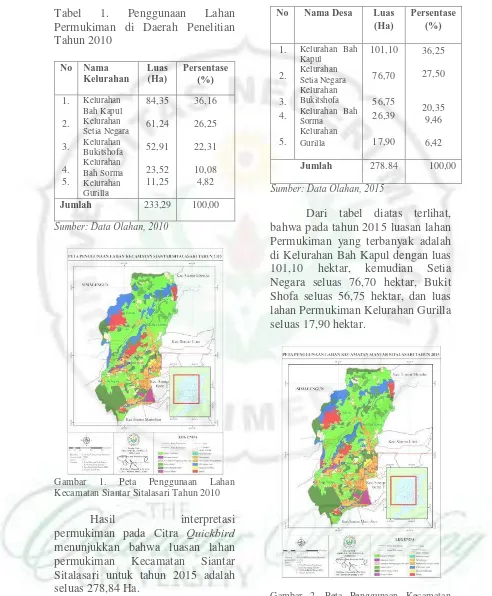 Gambar 2. Peta Penggunaan Kecamatan Siantar Sitalasari Tahun 2015 