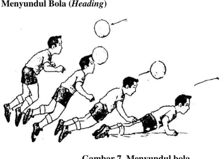 Gambar 7. Menyundul bola  (Sucipto,dkk, 2000:25) 