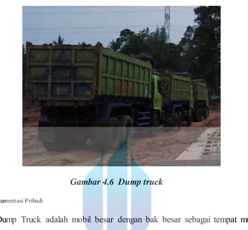 Gambar 4.6  Dump truck 