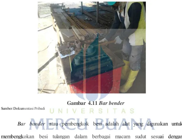 Gambar  4.11 Bar bender