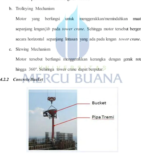 Gambar  4.2 Concrete bucket tower crane