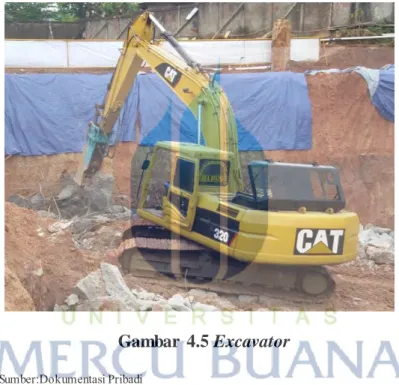 Gambar  4.5 Excavator
