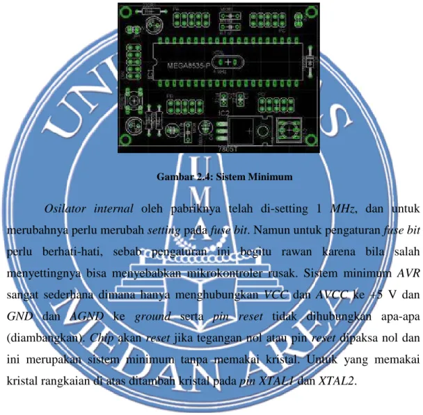 Gambar 2.4: Sistem Minimum 