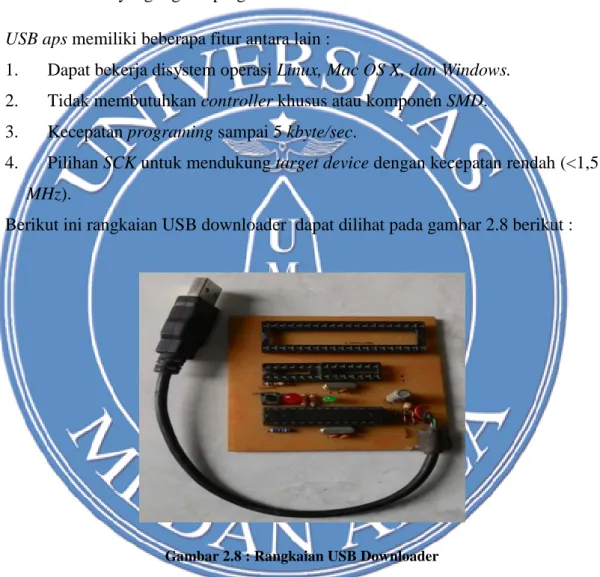Gambar 2.8 : Rangkaian USB Downloader 