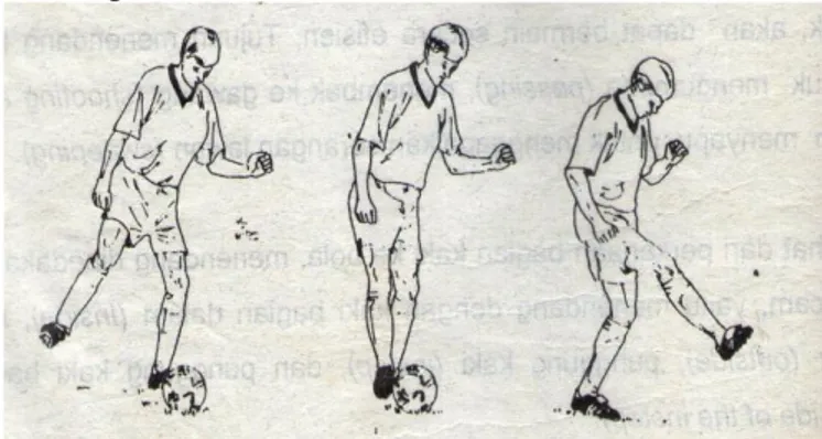 Gambar  1.  Teknik  menendang  bola  dengan  kaki   bagian dalam (Sucipto, dkk. 200:18)