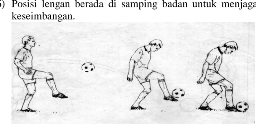 Gambar  7.  Menghentikan  bola  dengan  punggung  kaki. (Sucipto, dkk. 2000:24). 
