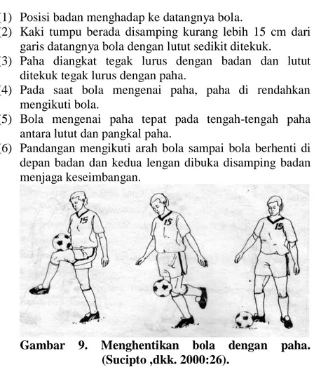 Gambar  9.  Menghentikan  bola  dengan  paha.    (Sucipto ,dkk. 2000:26). 