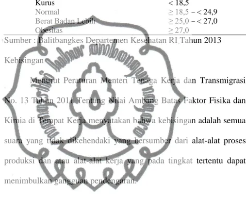 Tabel 1. Indeks Masa Tubuh (IMT) 