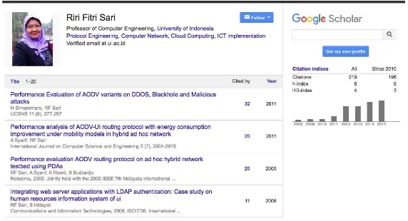 Figure 1. An example of an author’s profile from Google Scholar  