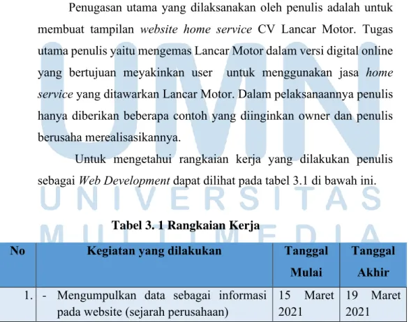 Tabel 3. 1 Rangkaian Kerja 