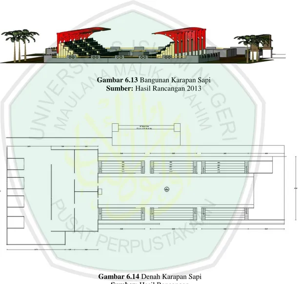Gambar 6.13 Bangunan Karapan Sapi  Sumber: Hasil Rancangan 2013 
