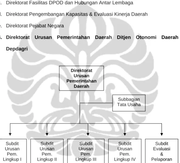 Gambar III. 3 