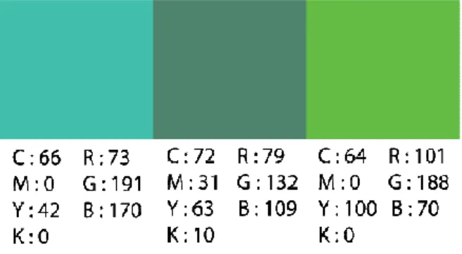 Gambar 4.3 Color scheme biru-hijau  Sumber : koleksi pribadi 