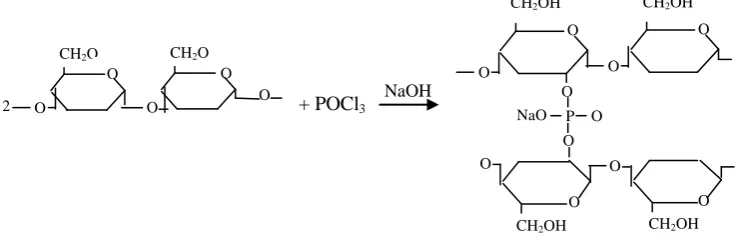 Gambar 4. Reaksi cross-linking pada starch  