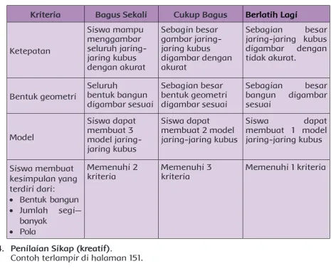 gambar jaring-